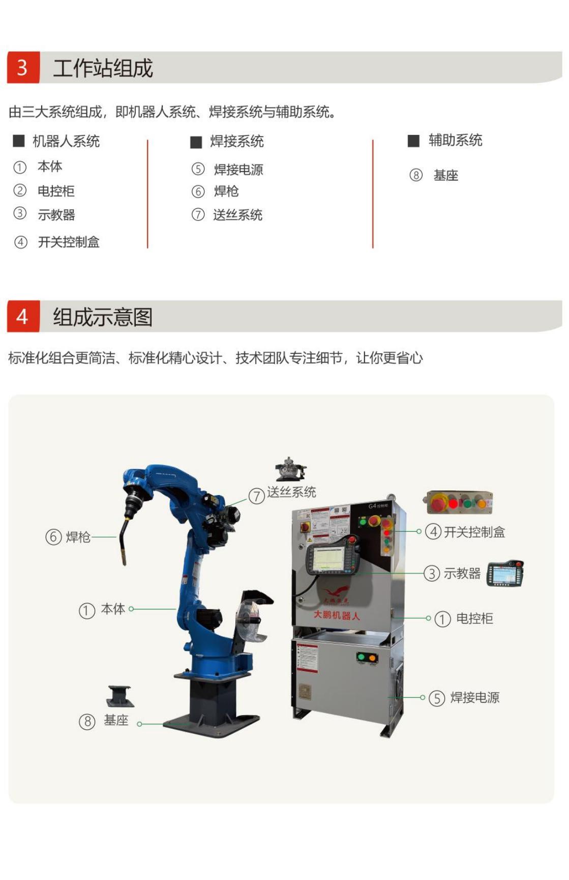 弧焊机器人