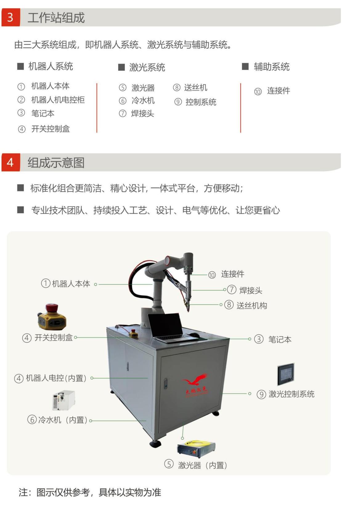 协作机器人