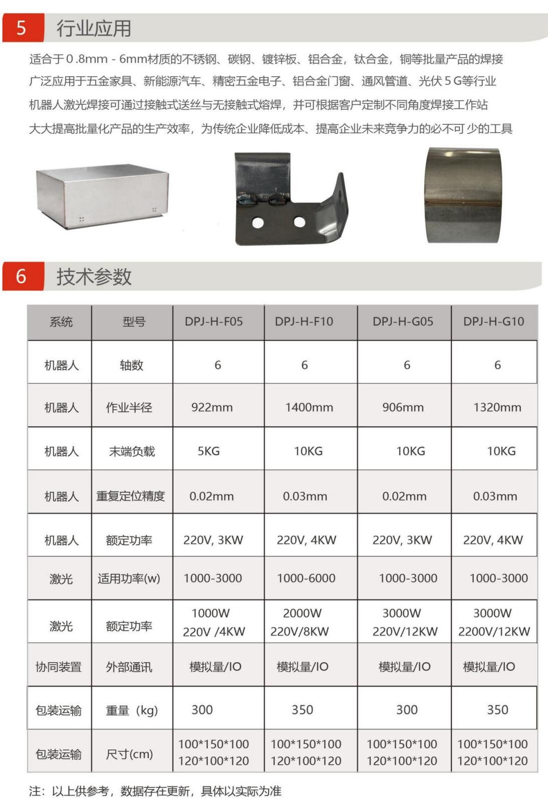 协作机器人