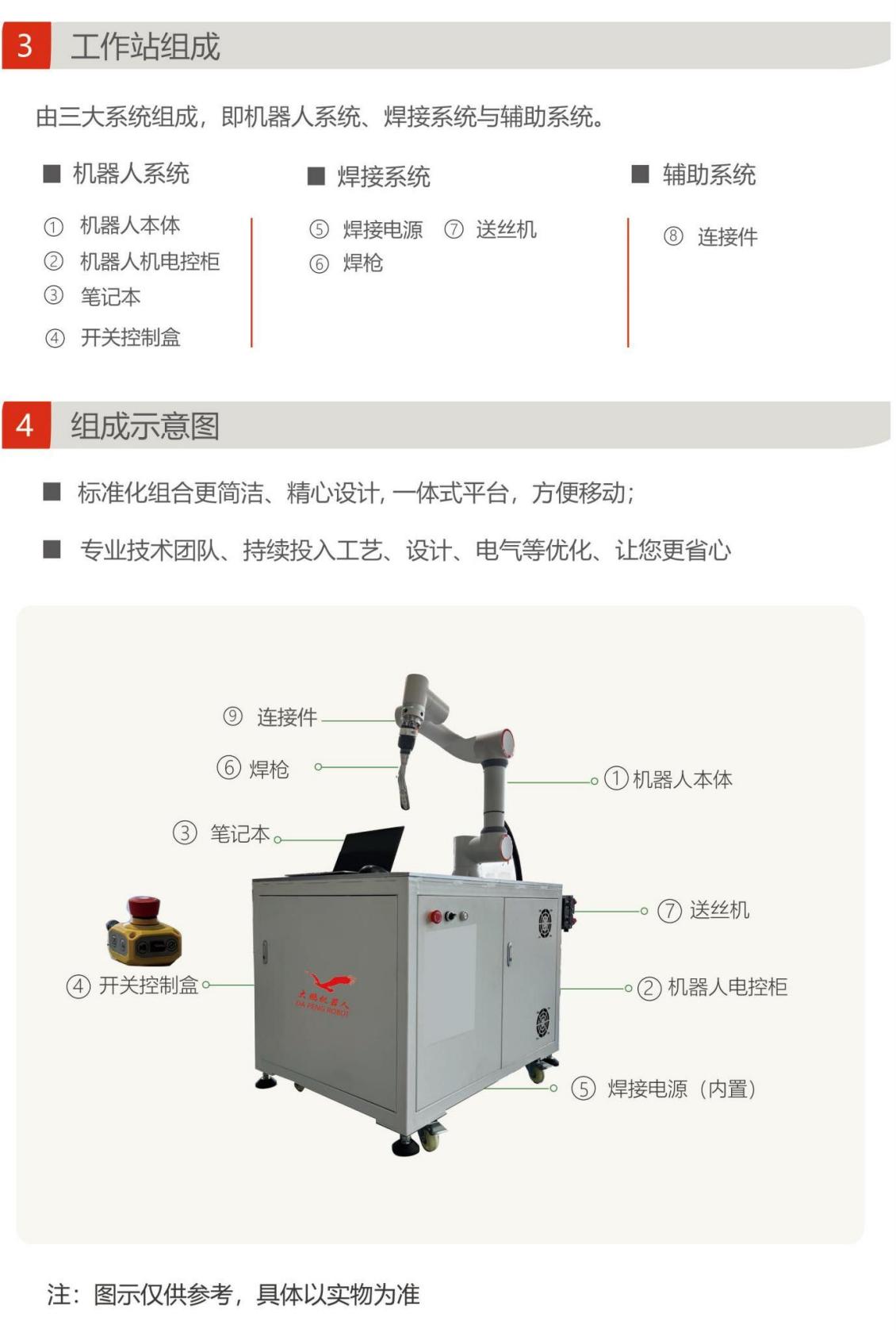 协作机器人