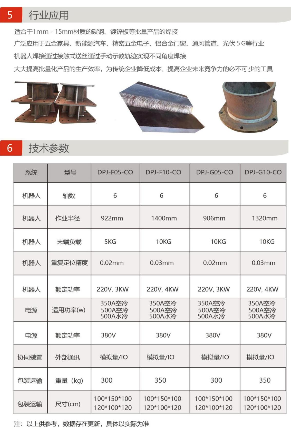 协作机器人
