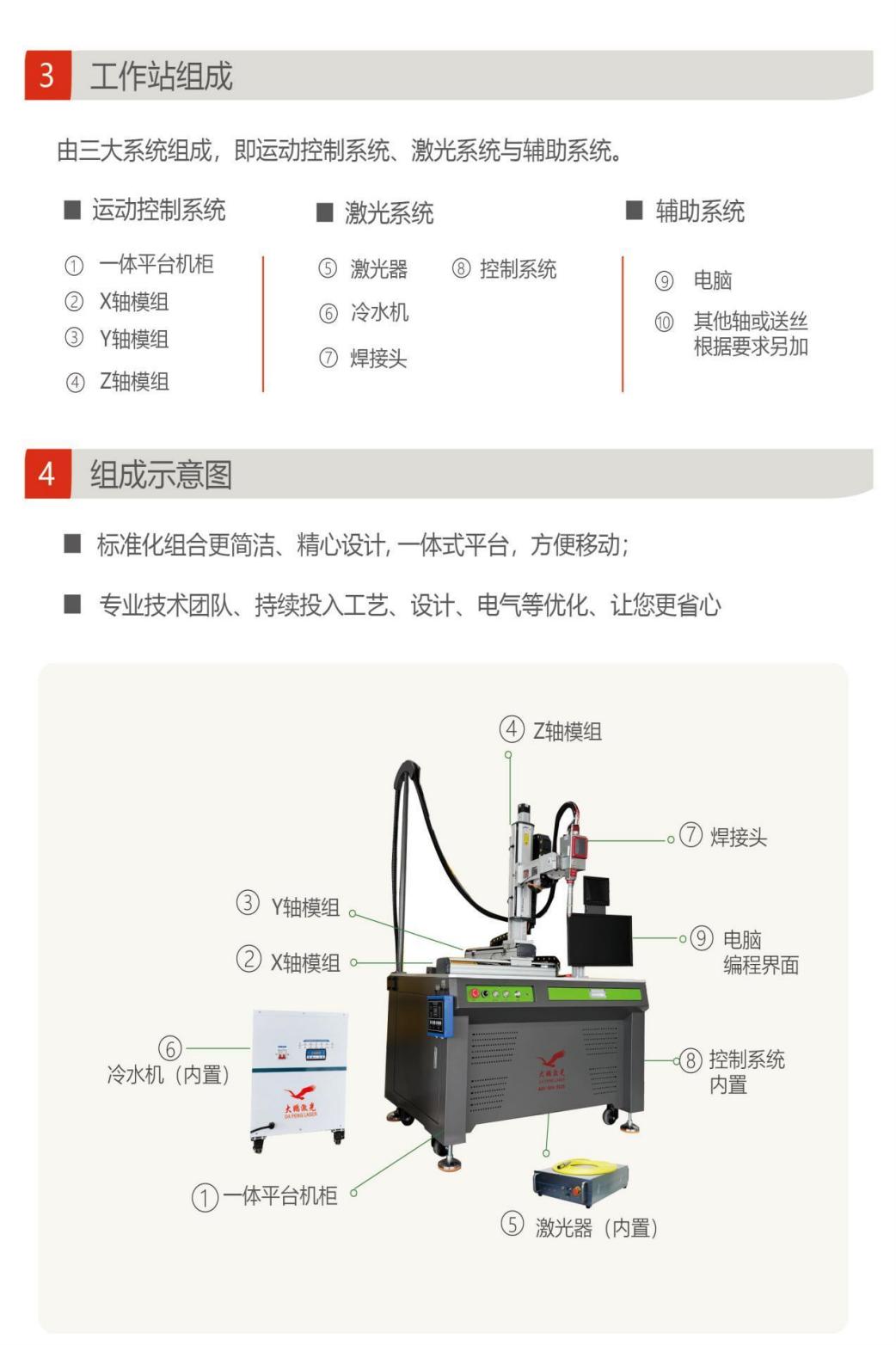 非标定制机器人
