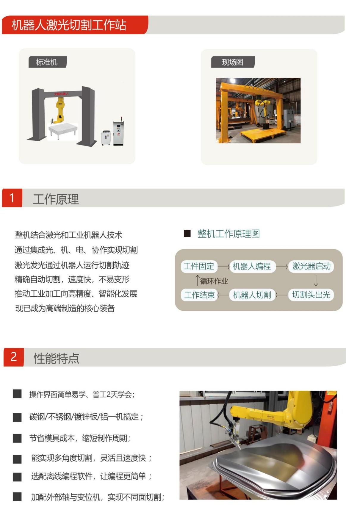 激光切割机器人