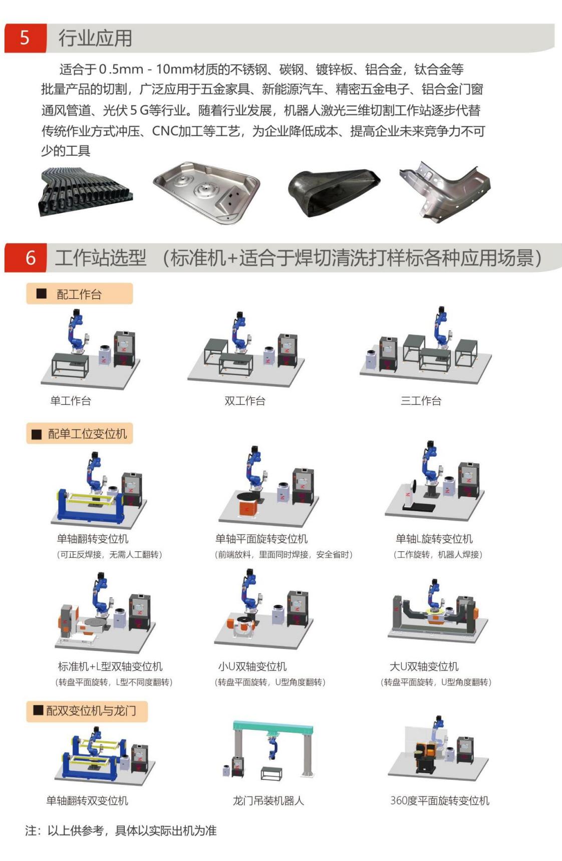 激光切割机器人